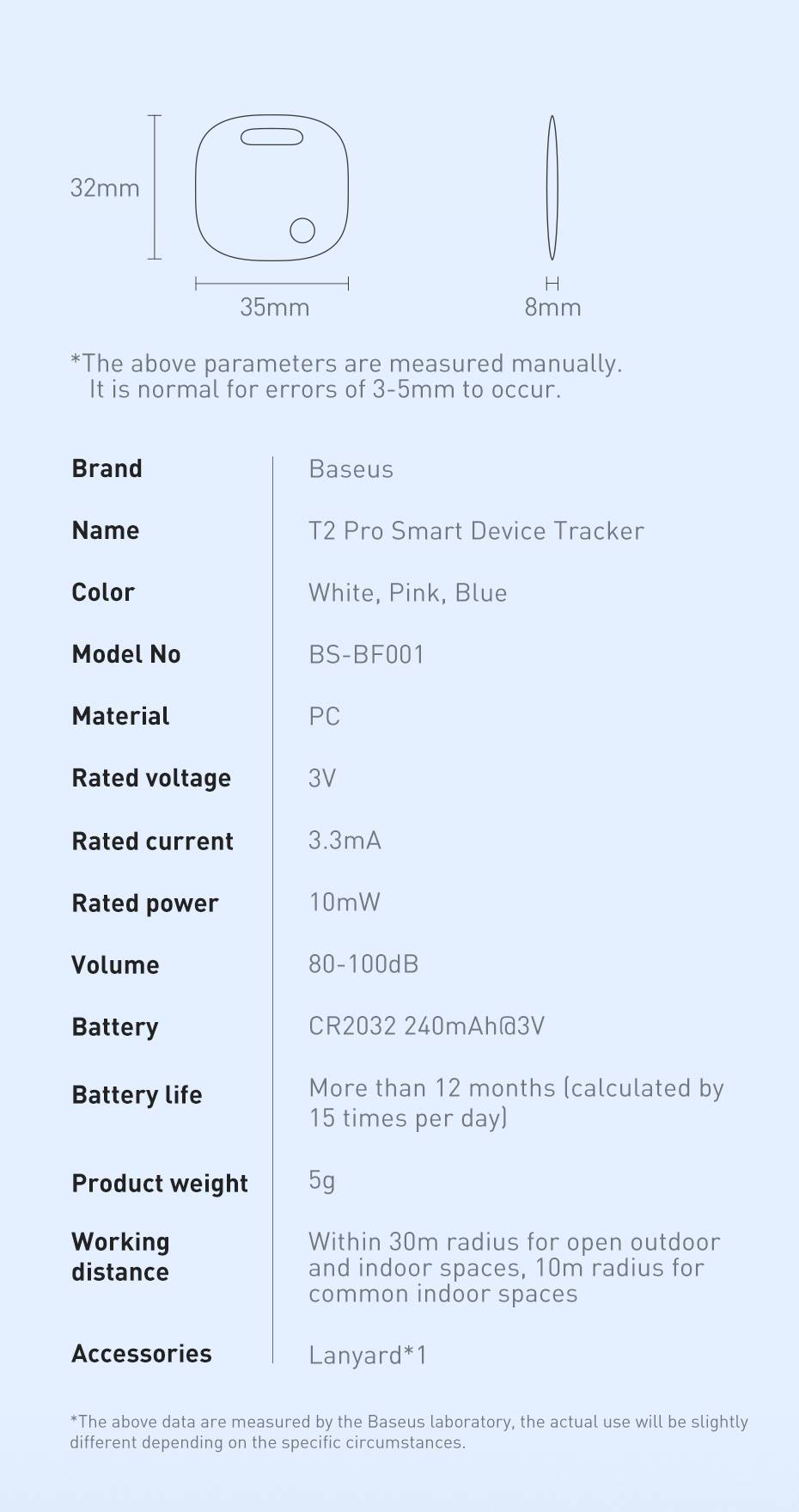 Specification of Smart Tracker