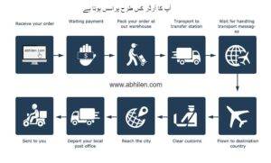 AbhiLen Shipping and Delivery