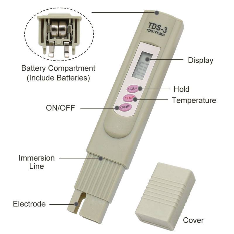 TDS Water Quality Digital-Tester Analysis Pen Meter Health & Herbals Health Care Water Cleaning 1ef722433d607dd9d2b8b7: CN Store|Russian Federation