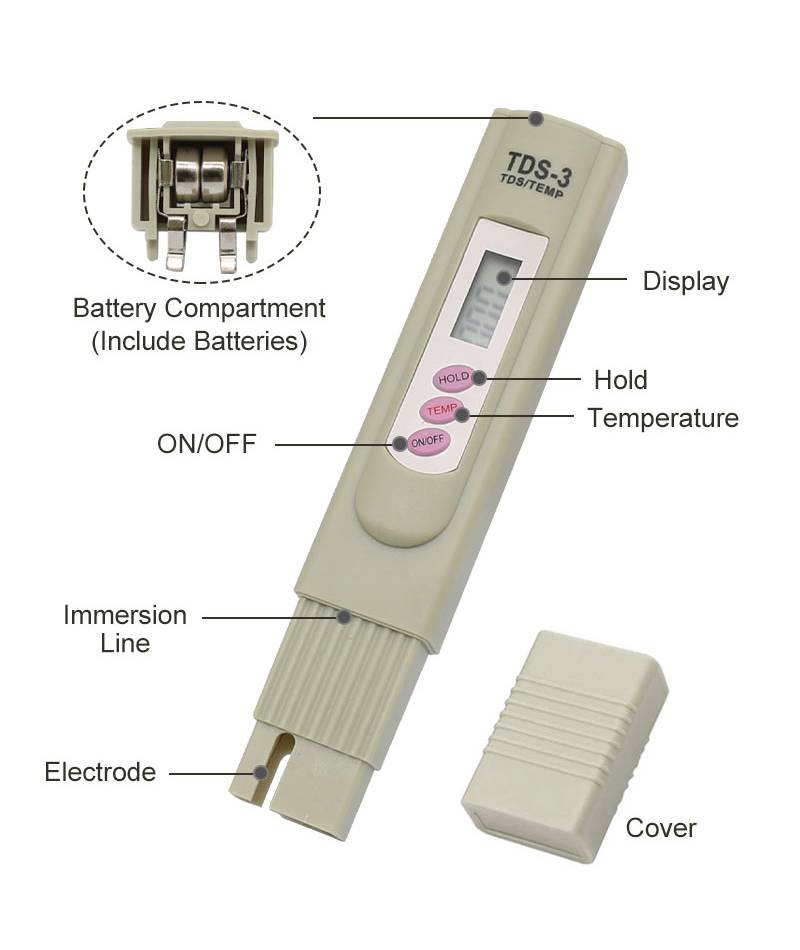 TDS Water Quality Digital-Tester Analysis Pen Meter