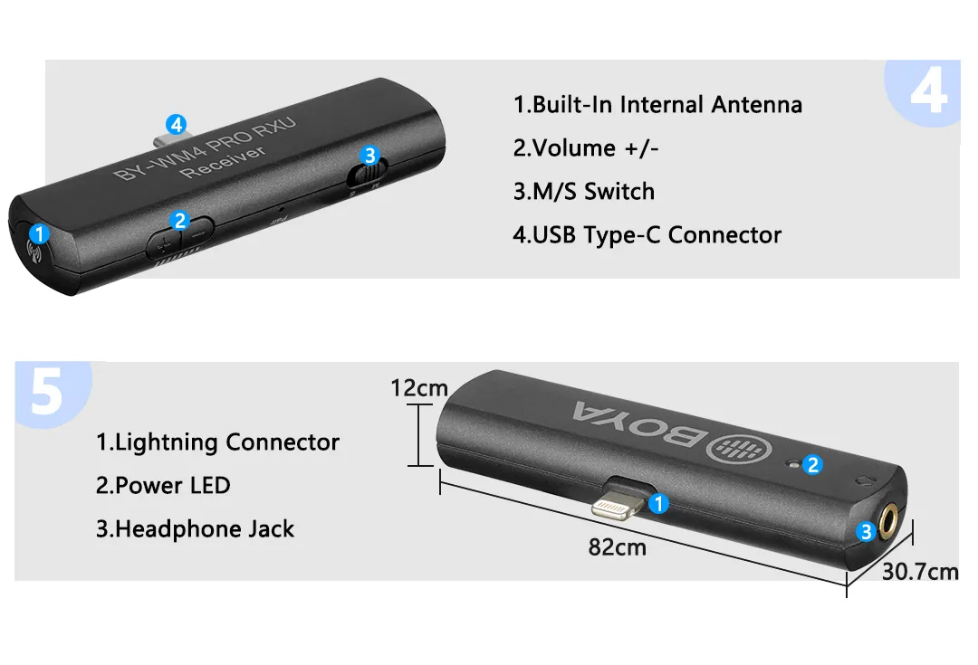 BOYA BY-WM4 PRO Wireless Lavalier Lapel Microphone for iPhone Android Smartphone DSLR Cameras Youtube Recording Streaming Vlog