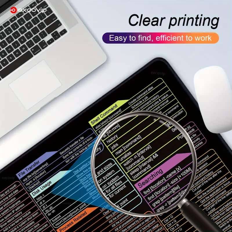 Excel Shortcut Desk Mat Keyboard Excel Shortcut Desk Mat Keyboard & Mouse Pad Non-Slip - Clear printing, easey to find