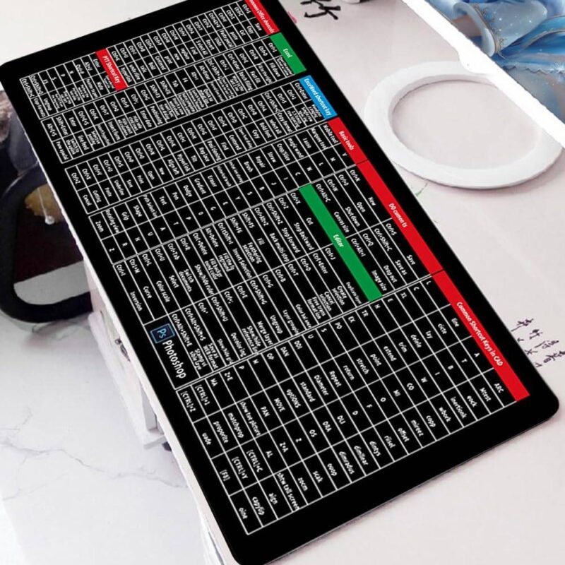 Excel Shortcut Desk Mat Keyboard Excel Shortcut Desk Mat Keyboard & Mouse Pad Non-Slip - Full code view
