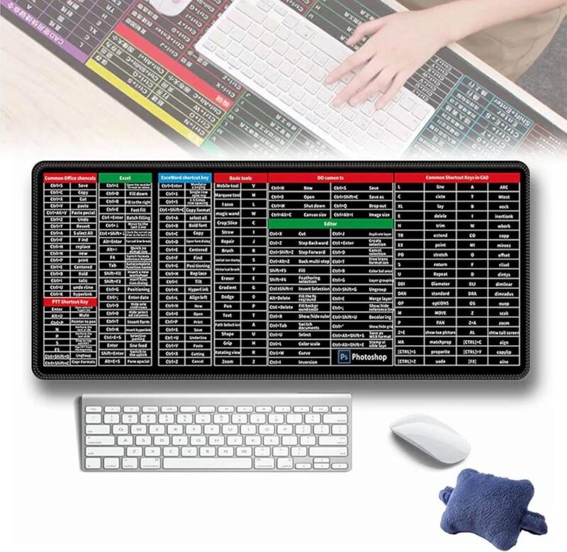 Excel Shortcut Desk Mat Keyboard Excel Shortcut Desk Mat Keyboard & Mouse Pad Non-Slip - Using view