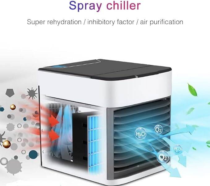 Portable Air Cooler Arctic: 3-in-1 USB Cooler with LED - Spray chiller. super rehydration, inhibitory factor, air purification
