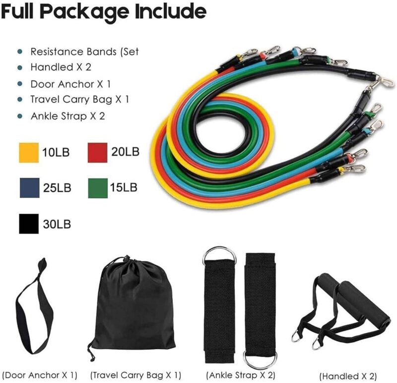 5-in-1 Power Exercise Resistance Band Set Full package of 5-in-1 Resistance Band Set with accessories